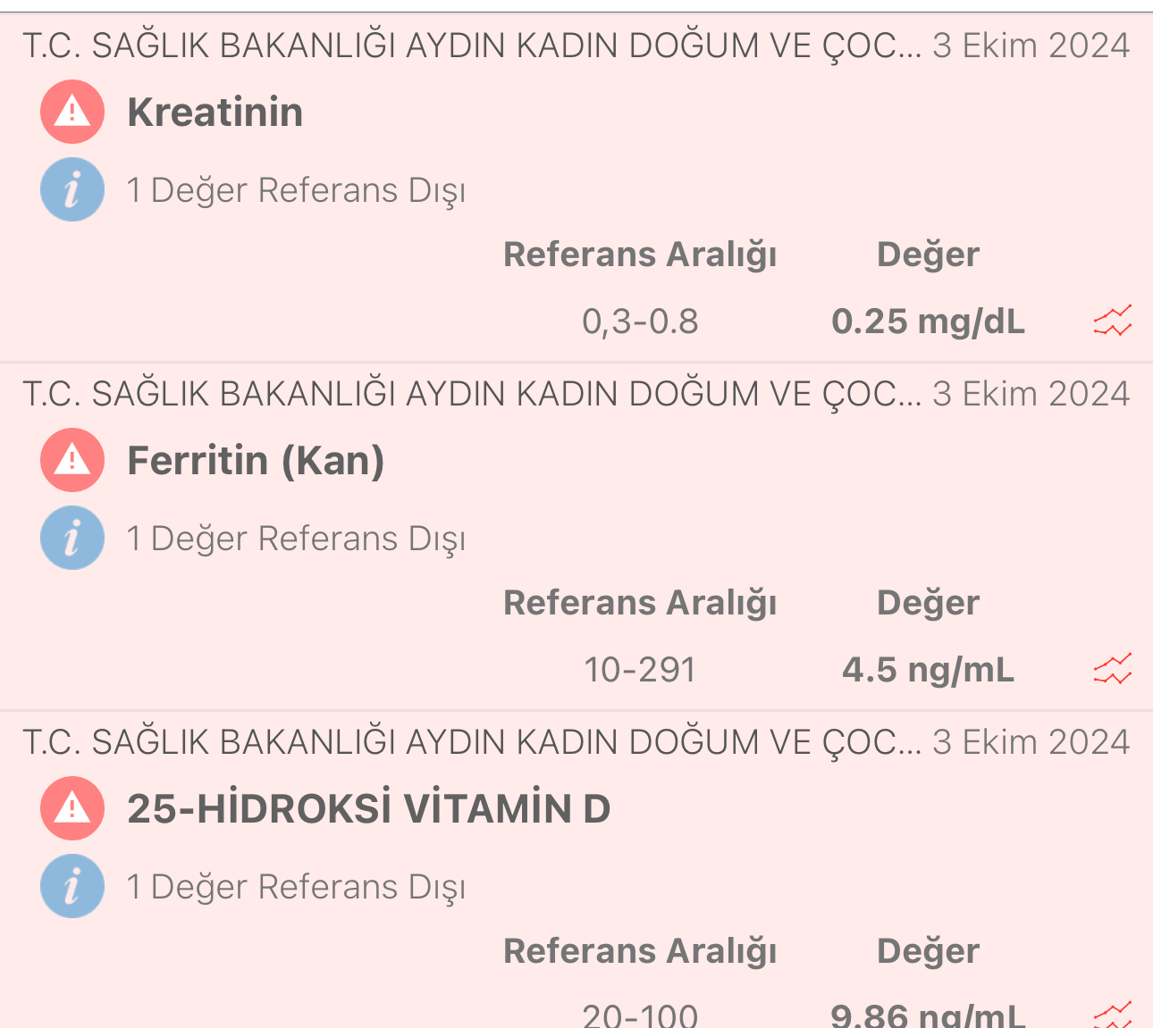 Görüntülenemeyen 2215 kodlu dosya