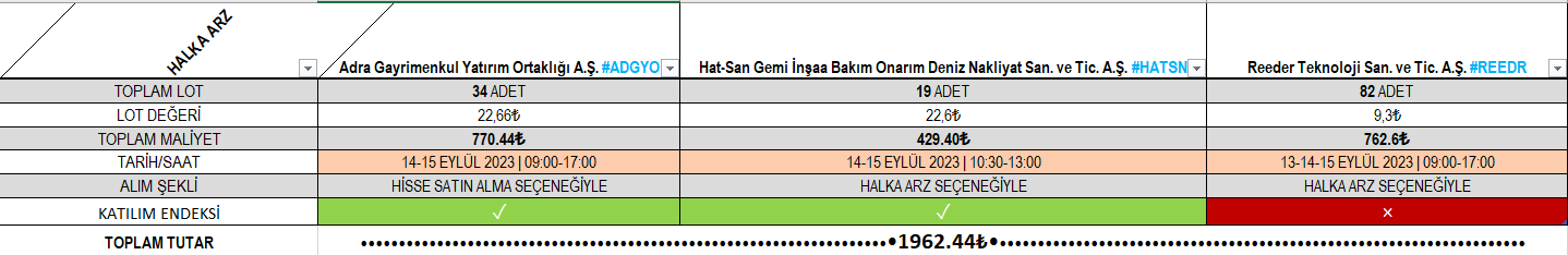 Görüntülenemeyen Br5W kodlu dosya